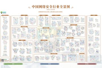 10大領(lǐng)域！遠望信息入圍安全?！吨袊W(wǎng)絡(luò )安全行業(yè)全景圖》