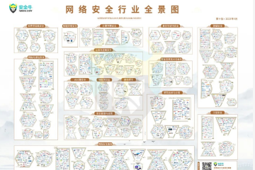 遠望信息多領(lǐng)域上榜安全?！毒W(wǎng)絡(luò )安全行業(yè)全景圖》